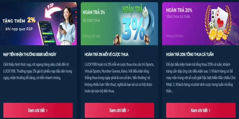 Phân tích các chương trình khuyến mãi mới nhất tại 868vip win